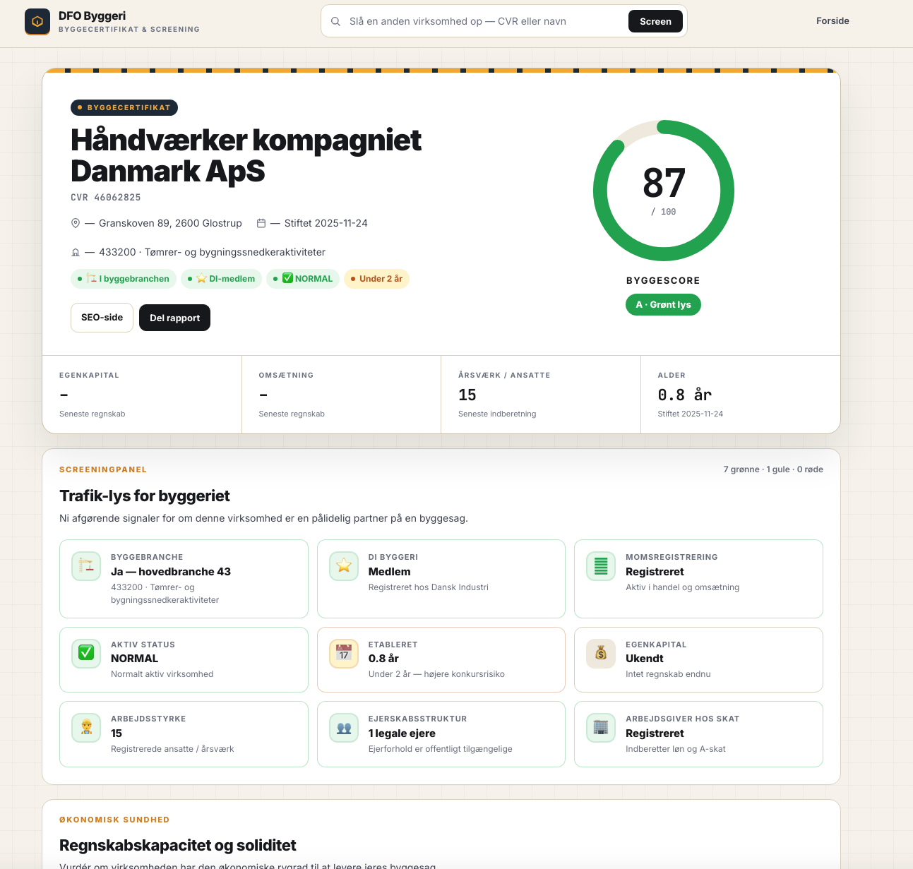 DFO Byggeri screening af Håndværker kompagniet Danmark ApS